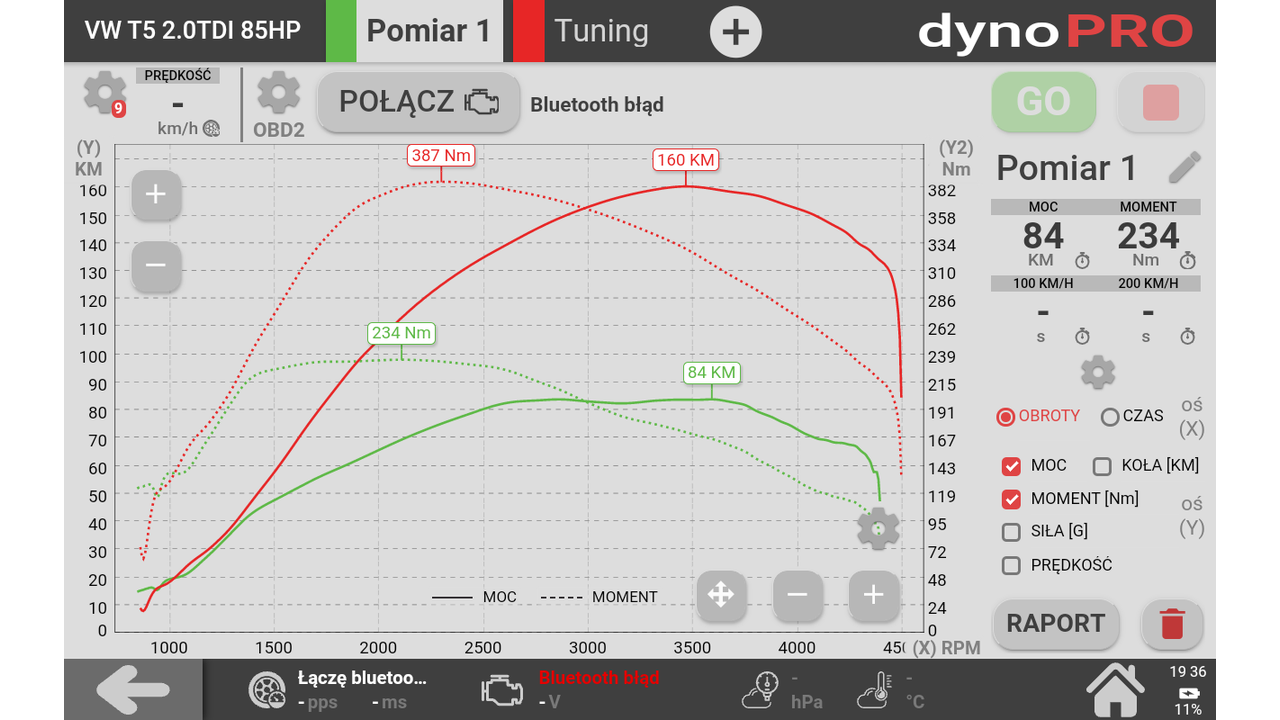 Chassis dyno session